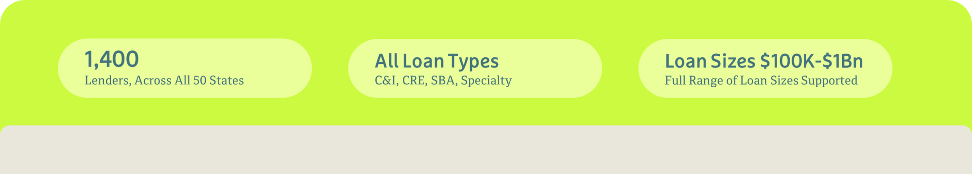 Osaic Banner 6-3 Osaic Banner 6-3